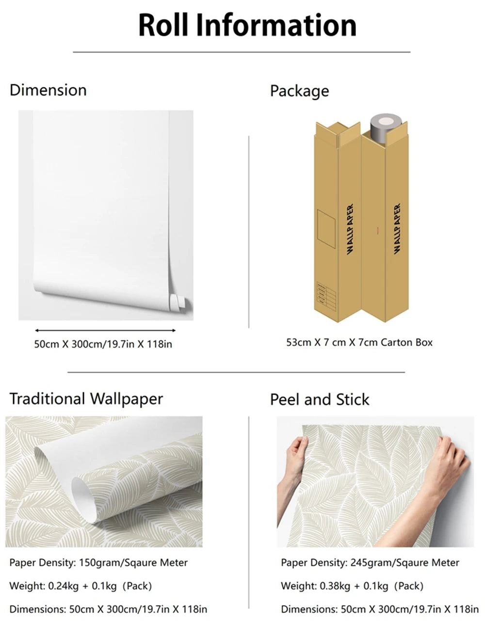 Dusty Blue Garden Wallpaper